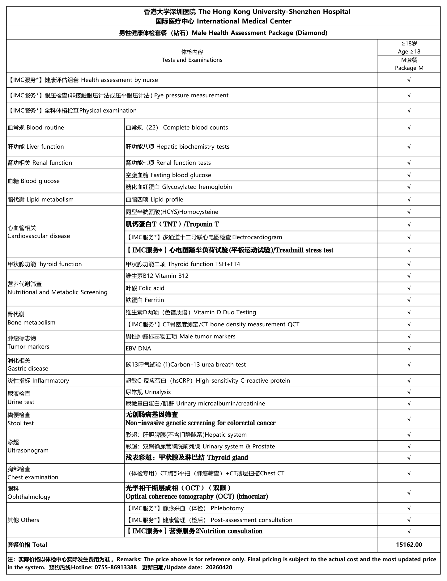 IMC Men's Health Checkup Package (Diamond) — official package schedule